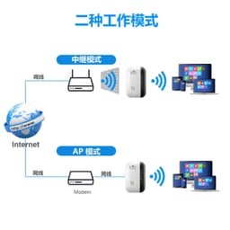image-WiFi Repeater Wireless Signal Amplifier Extender