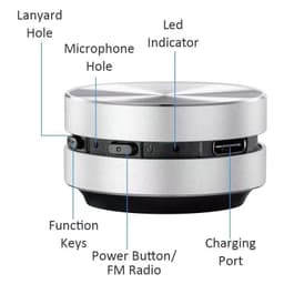 image-Hummingbird Bluetooth Speaker - Red Bone Conduction