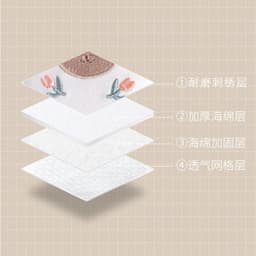 image-Cute baby knee pads for boys and girls crawling protective gear baby toddler anti-fall pure white sponge elbow pads summer thin