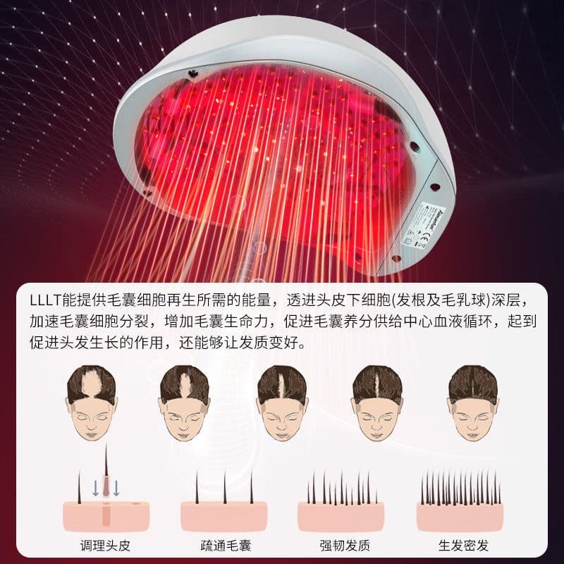 image-Laser Hair Growth Helmet - 180 Lasers Red Light Therapy