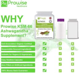 image-KSM-66 Ashwagandha with Organic Black Pepper 500mg 90 Capsules