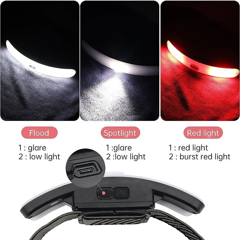 image-Led Headlamp Usb Rechargeable For Eyelash Extension Grafting Lamp Eye Protection Light Shadowless Nail Art Eyebrow Lip Tattoo