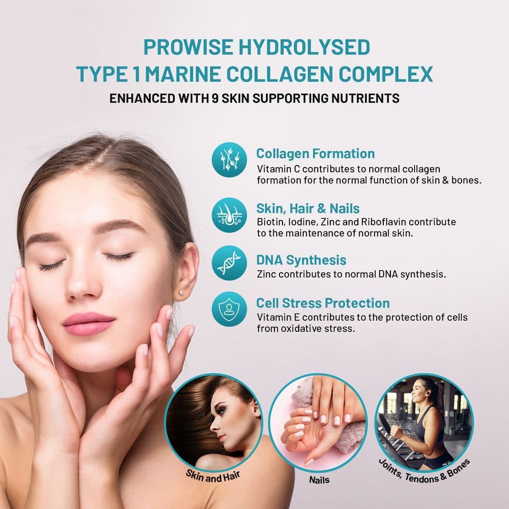 image-Marine Collagen with Hyaluronic Acid Complex 1100mg 90 Capsules I For Women and Men I Made in UK by Prowise