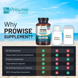 image-Marine Collagen with Hyaluronic Acid Complex 1100mg 90 Capsules I For Women and Men I Made in UK by Prowise