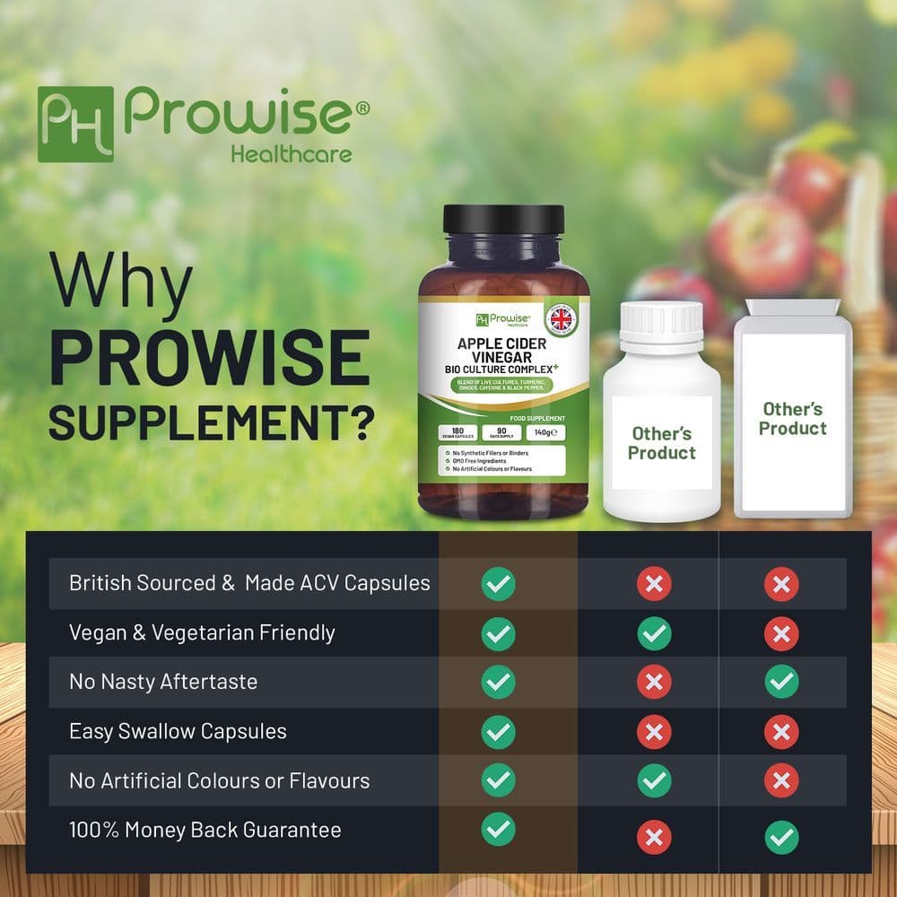 image-Apple Cider Vinegar with Bio Cultures Complex 1300mg 180 capsules I Vegan I Made in UK by Prowise