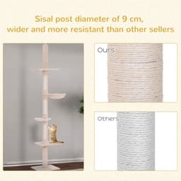 image-Cat Tree Scratching Post Kitty Tower Activity Center 5-Tier Floor to Ceiling