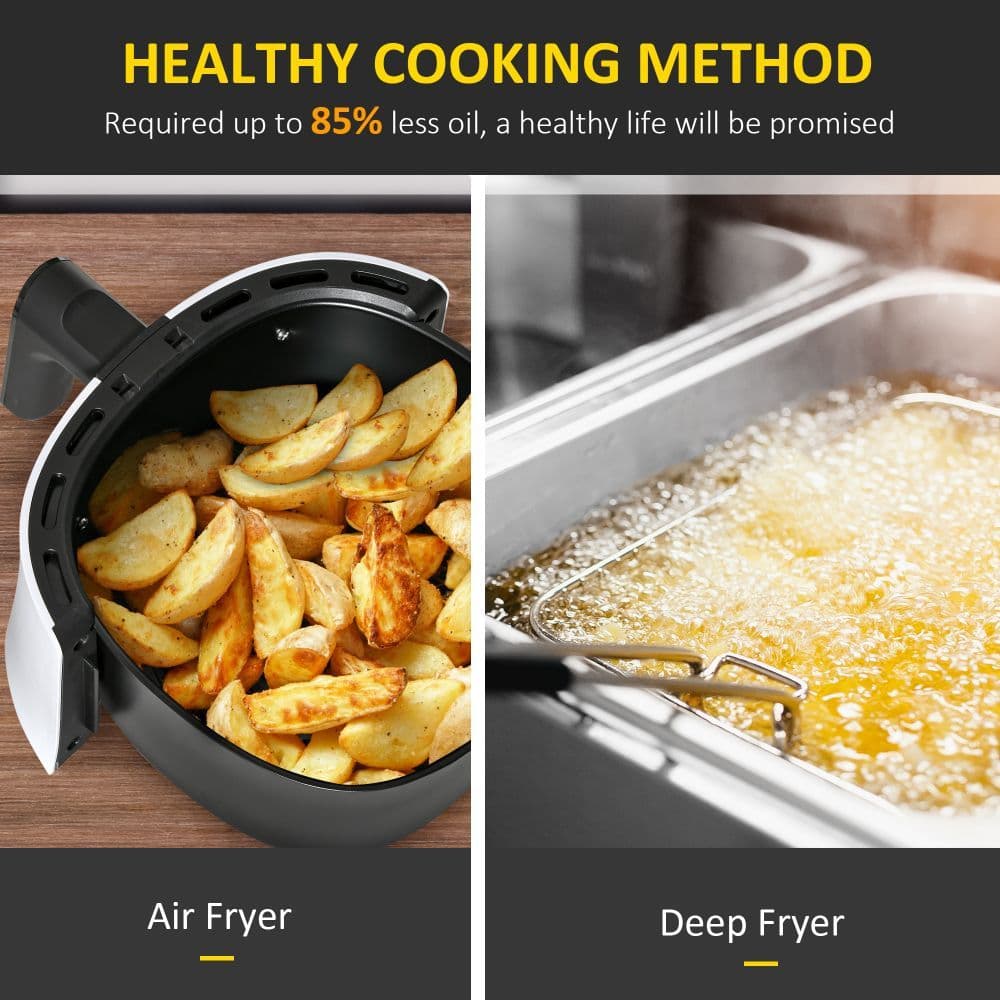 image-Digital Air Fryer, 1300W 2.5L Rapid Air Circulation, Timer and Nonstick White