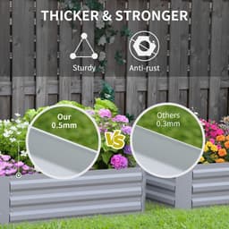 image-Set of 2 Raised Garden Bed, Galvanized Steel Frame 1m x 1m x 0.3m
