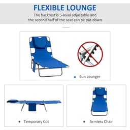 image-Beach Chaise Lounge Face Cavity Portable Sun Lounger, Reclining Adjust Blue