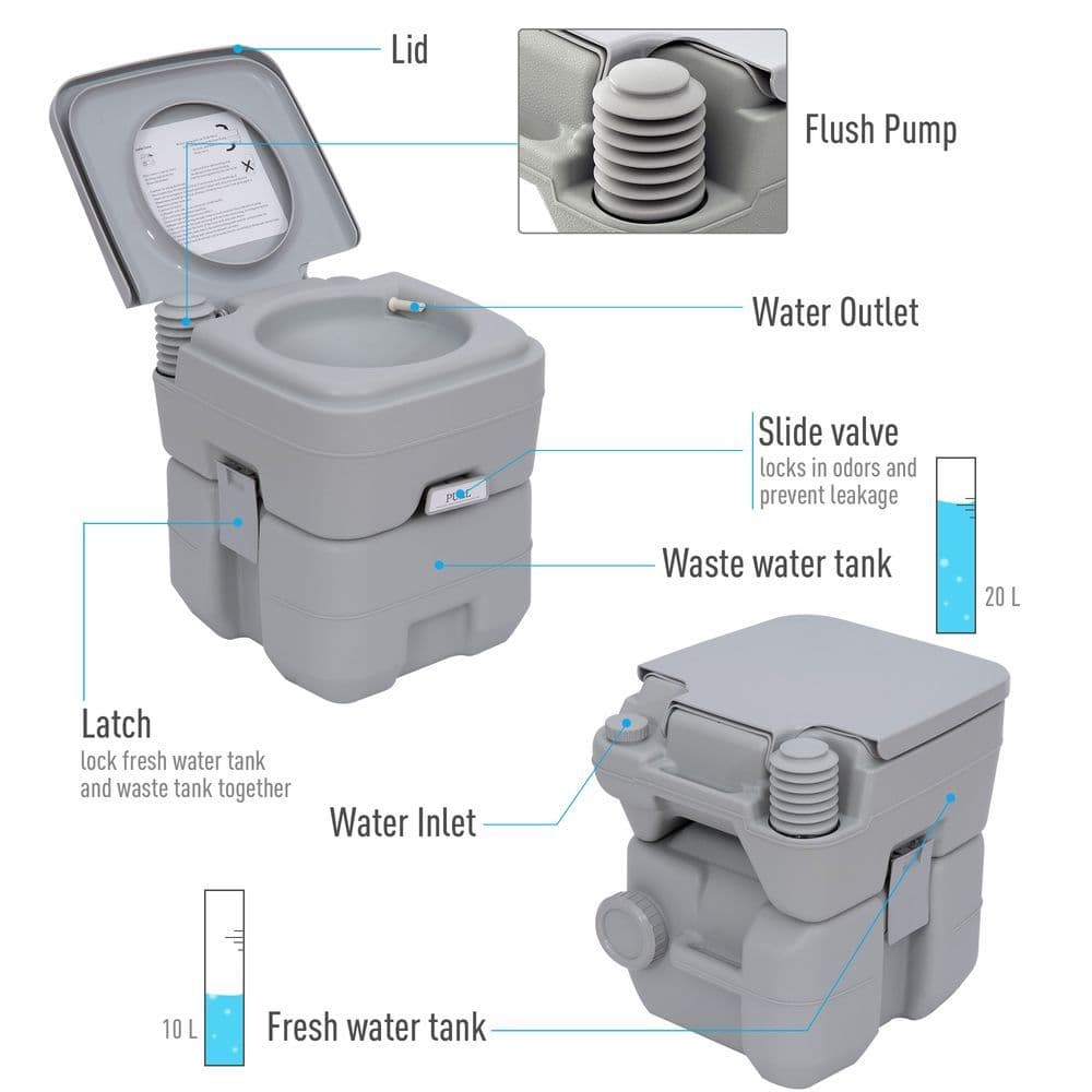 image-20L Camping Toilet Portable Travel WC Caravan Picnic Fishing Restroom Outsunny
