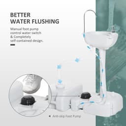 image-24L Portable Portable Hand wash Sink Hand Washing Basin Water Tank Outsunny
