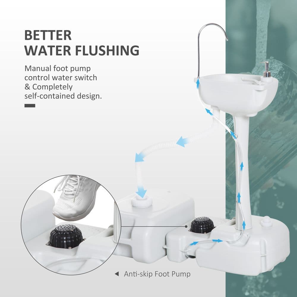 image-24L Portable Portable Hand wash Sink Hand Washing Basin Water Tank Outsunny