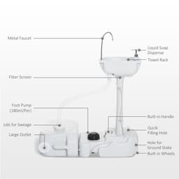 image-24L Portable Portable Hand wash Sink Hand Washing Basin Water Tank Outsunny