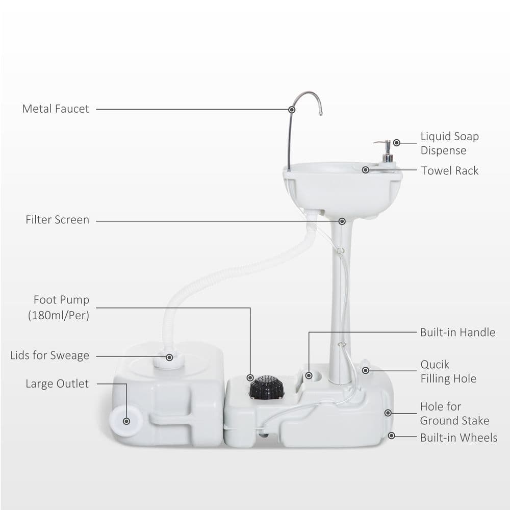 image-24L Portable Portable Hand wash Sink Hand Washing Basin Water Tank Outsunny