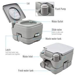 image-10L Portable Travel Toilet Outdoor Camping with 2 Detachable Tanks Grey HOMCOM