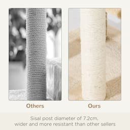 image-Cat Tree Scratcher Climbing Post Kitten Pets Scratching Furniture Tower Pawhut