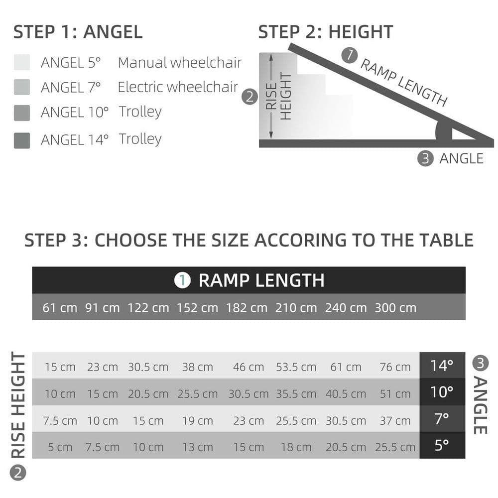 image-HOMCOM Duo Wheelchair Ramp Pushchair Mobility Assistance w/Carry Handle 72x61cm