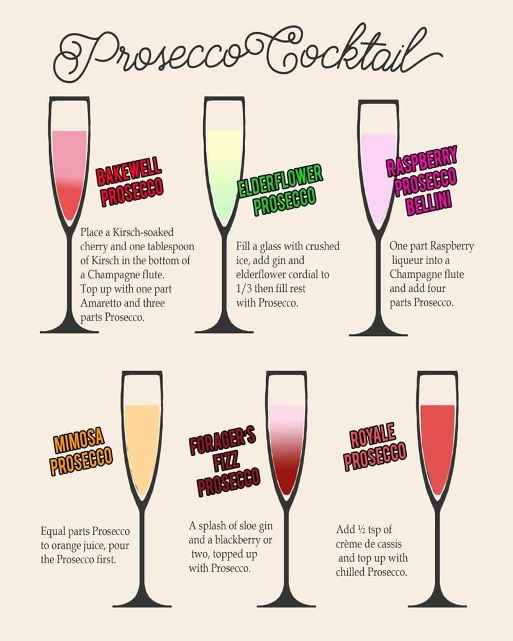 image-Vintage Metal Sign - Classic Cocktail Prosecco Recipes