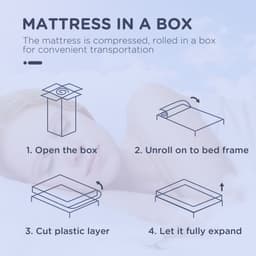 image-King Mattress W/ Breathable Foam Pocket Innerspring 200cmx150cmx22.5cm