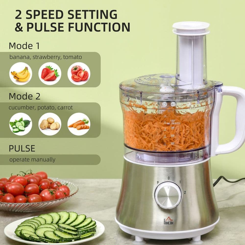image-Food Processor w/1L Bowl 1.5L Blender Blades Slicing Grating Discs 500W