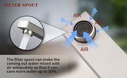 image-Wall Mount Faucet for Bathroom Sink or Bathtub, Single Handle 2 Holes Brass Rough-in Valve Included, Matte Black