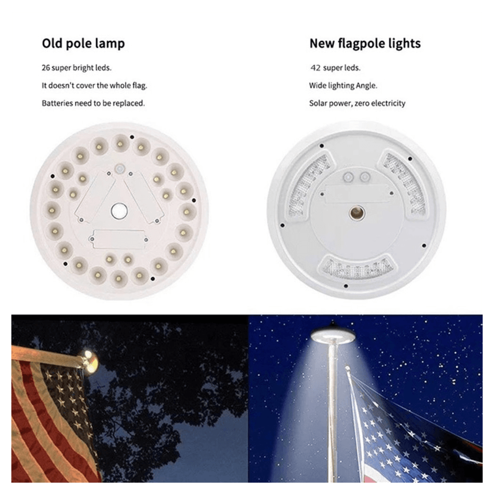 image-42 LED Solar Flagpole Light Garden Umbrella Light Outdoor Waterproof Landscape Street Flag Pole Lamp With Hook For Tent Camping