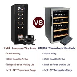 image-JC-34 115V 85W 1.2cu.ft/34l Electronic Wine Cabinet Cold Rolled Sheet Transparent Glass Door / 12Bottle with Display Black