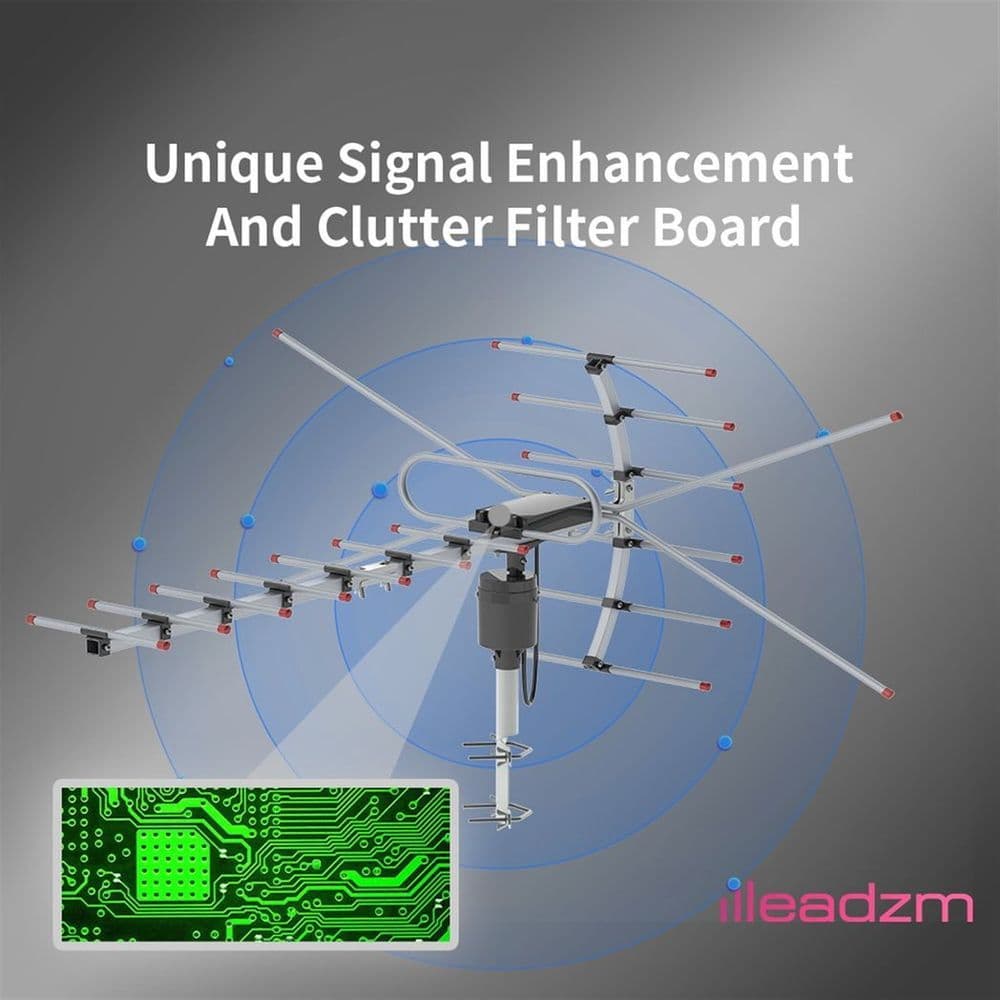 image-TA-001 360°Rotation UV 45-230MHz/470-860MHz 15-22dB Outdoorn Antenna Black