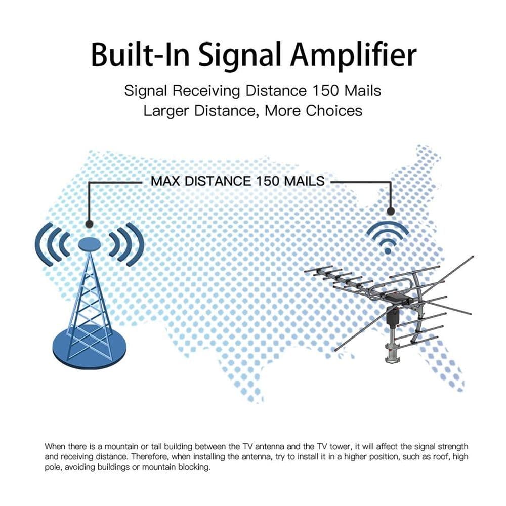 image-TA-001 360°Rotation UV 45-230MHz/470-860MHz 15-22dB Outdoorn Antenna Black