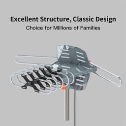 image-28-36dB 360° UV Dual-band Outdoor Antenna with Stand Black