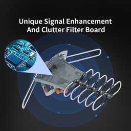 image-28-36dB 360° UV Dual-band Outdoor Antenna with Stand Black