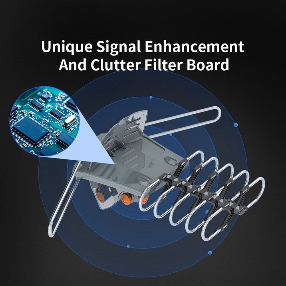 image-28-36dB 360° UV Dual-band Outdoor Antenna with Stand Black