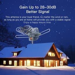 image-28-36dB 360° UV Dual-band Outdoor Antenna with Stand Black