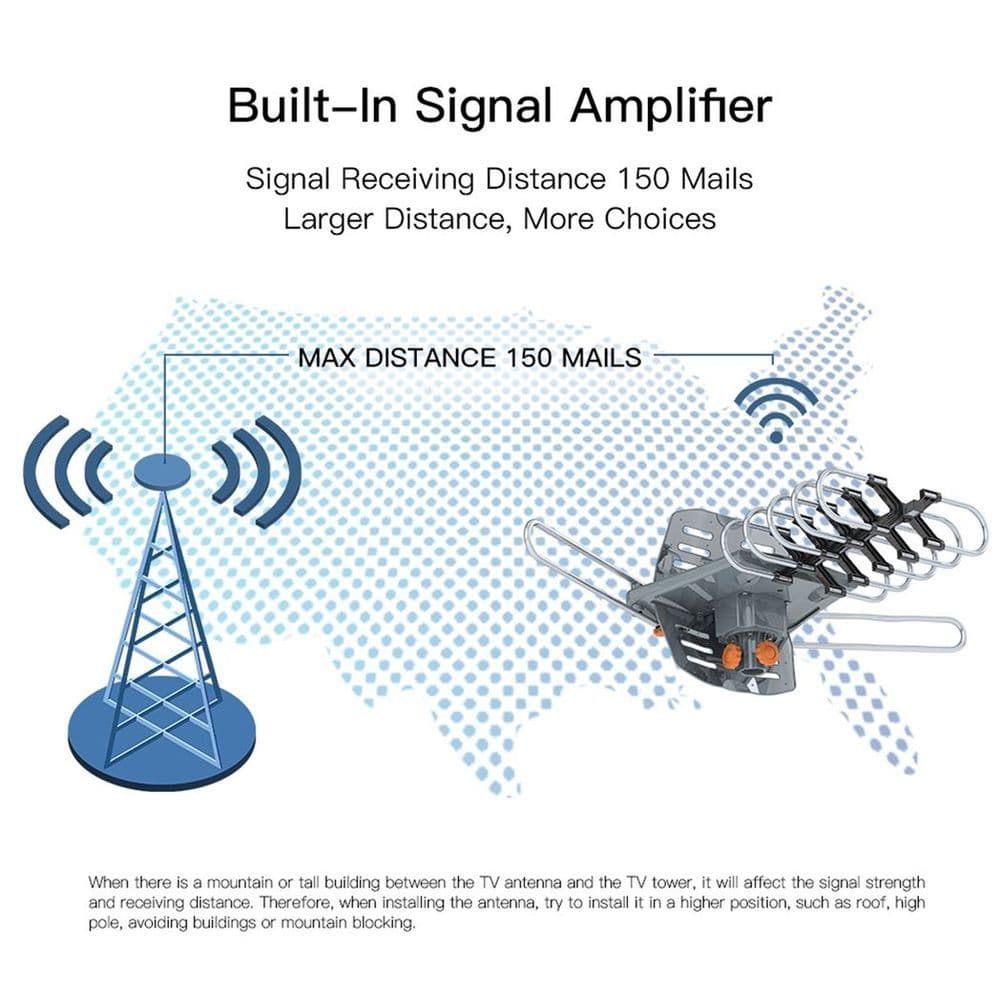 image-28-36dB 360° UV Dual-band Outdoor Antenna with Stand Black
