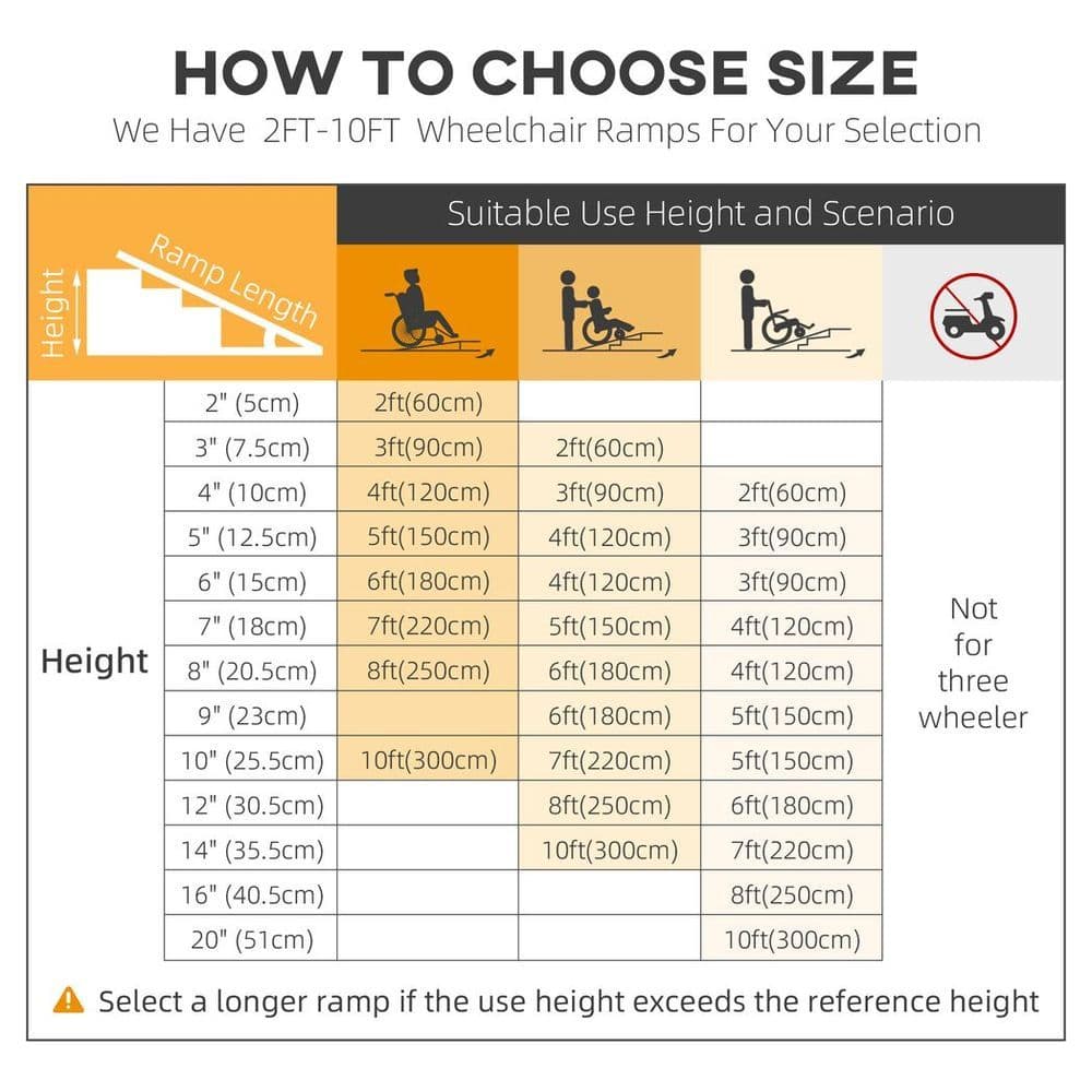 image-HOMCOM Folding Aluminium Wheelchair Ramp 122x73cm 272KG Capacity for Home