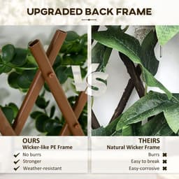 image-Outsunny 2 Pieces Decorative Trellis with Artificial Leaves, 2m x 1m, Eucalyptus