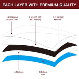 image-Magnetic Whiteboard 45 x 60 cm Size with 4 Dry Wipe Pens and Eraser
