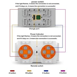 image-Mould King Remote Control Electric Motor Set with Battery Box - Toy Kit
