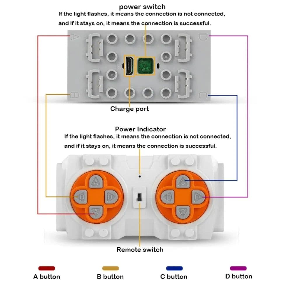 image-Mould King Remote Control Electric Motor Set with Battery Box - Toy Kit