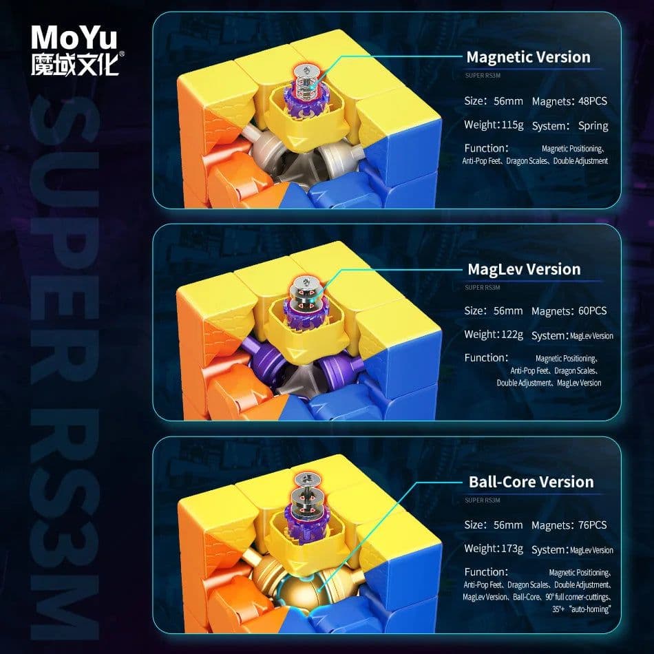 image-MoYu Super RS3 M 2022 3x3 Magnetic Puzzle Cube for Enhanced Performance