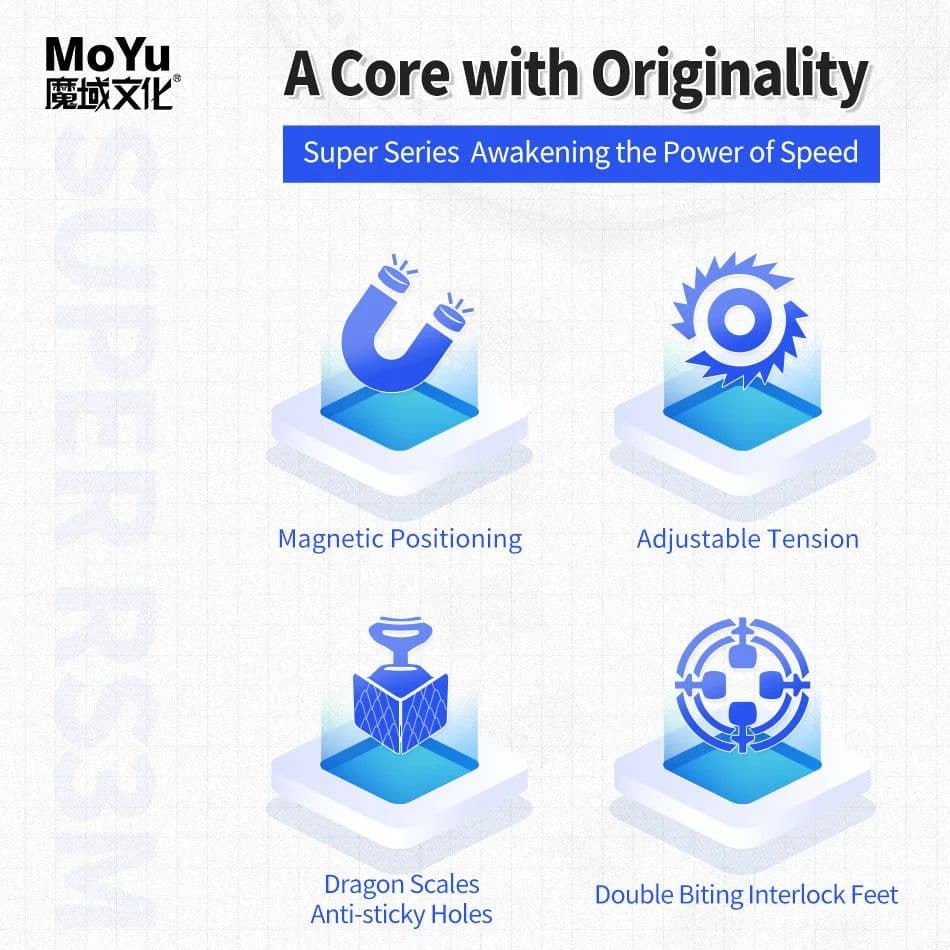 image-MoYu Super RS3 M 2022 3x3 Magnetic Puzzle Cube for Enhanced Performance