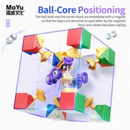 image-MoYu Super RS3 M 2022 3x3 Magnetic Puzzle Cube for Enhanced Performance