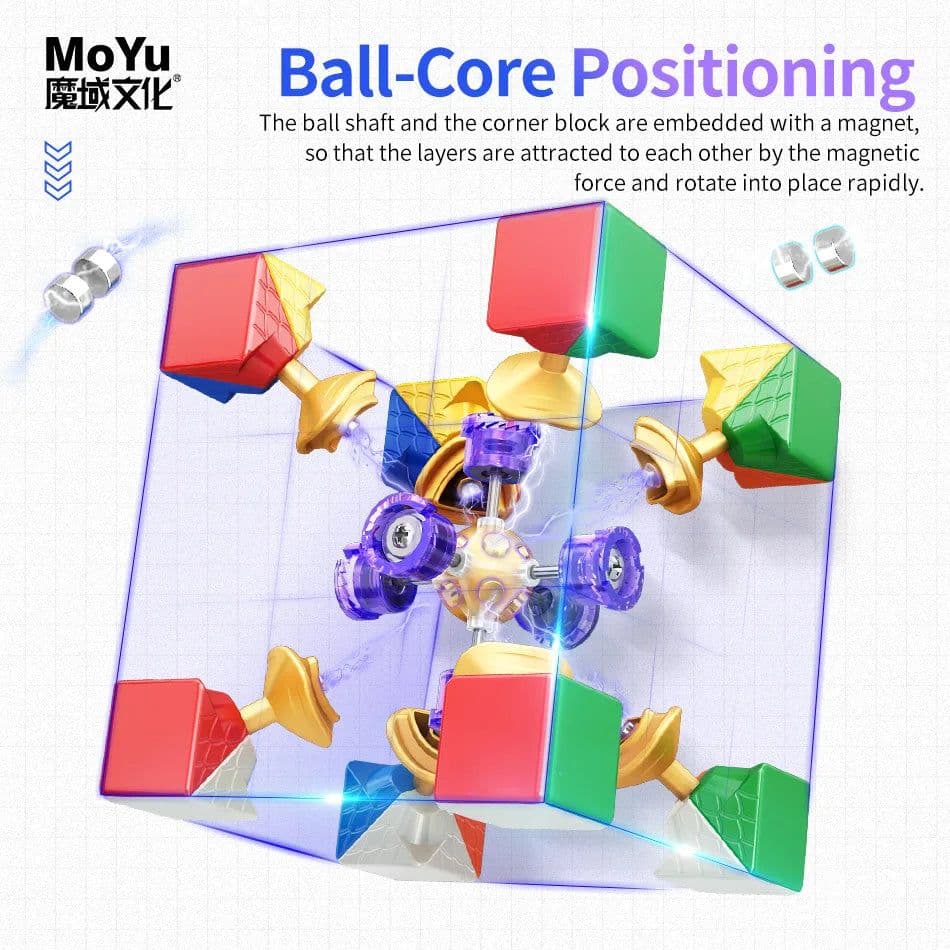image-MoYu Super RS3 M 2022 3x3 Magnetic Puzzle Cube for Enhanced Performance