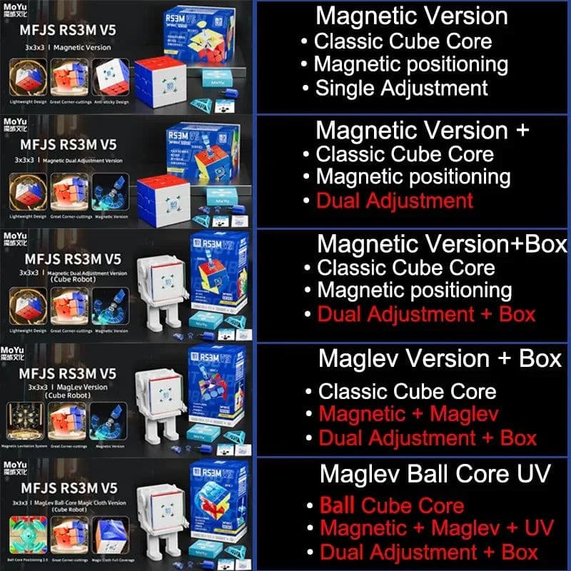 image-RS3M V5 Magnetic Puzzle Cube - Lightweight Design for Smooth Play