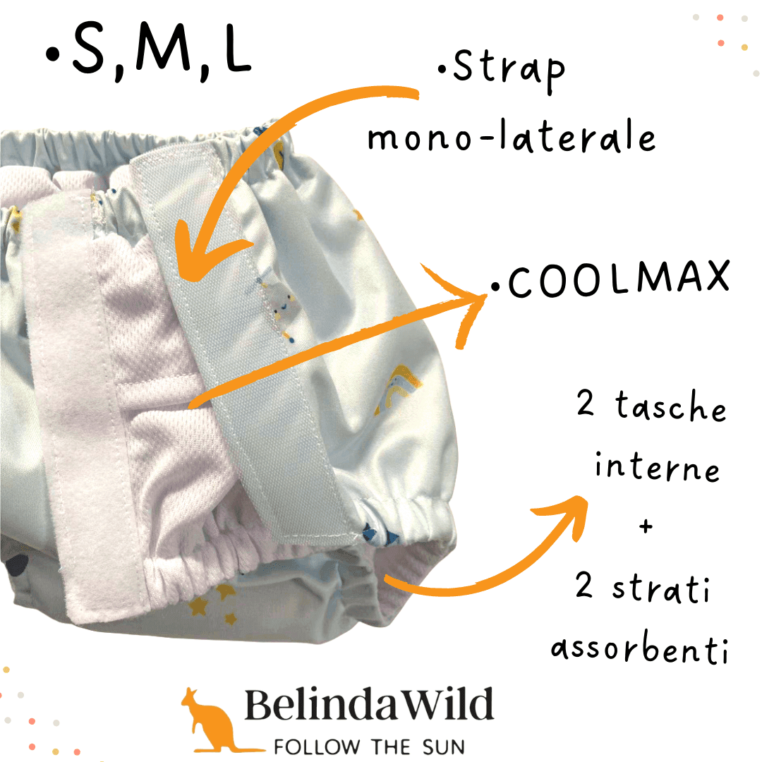 image-Pannolino/Costumino Lavabile a Mutandina TITTI : Pocket- Trainer,