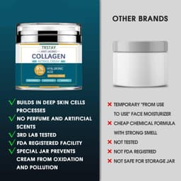 image-Mens Face Cream Moisturizer with 8% Hyaluronic Acid Collagen,one or two pumps is enough to dab on cheeks,forehead,and chin and g