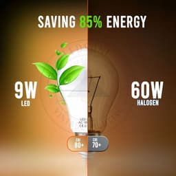 image-E27 25W Energy Saving Warm White LED Light Bulbs A60 E27 Screw-in non dimmable bulbs-pack 3