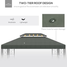 image-3x4m Gazebo Replacement Roof Canopy 2 Tier Top UV Cover Patio Deep Grey