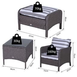 image-5-Piece PE Rattan Outdoor Garden Furniture Set Dark Grey