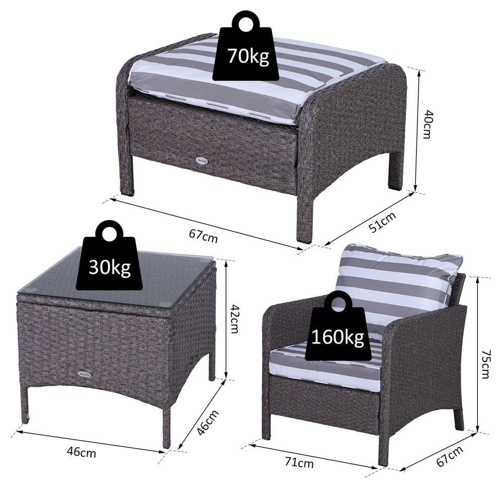 image-5-Piece PE Rattan Outdoor Garden Furniture Set Dark Grey